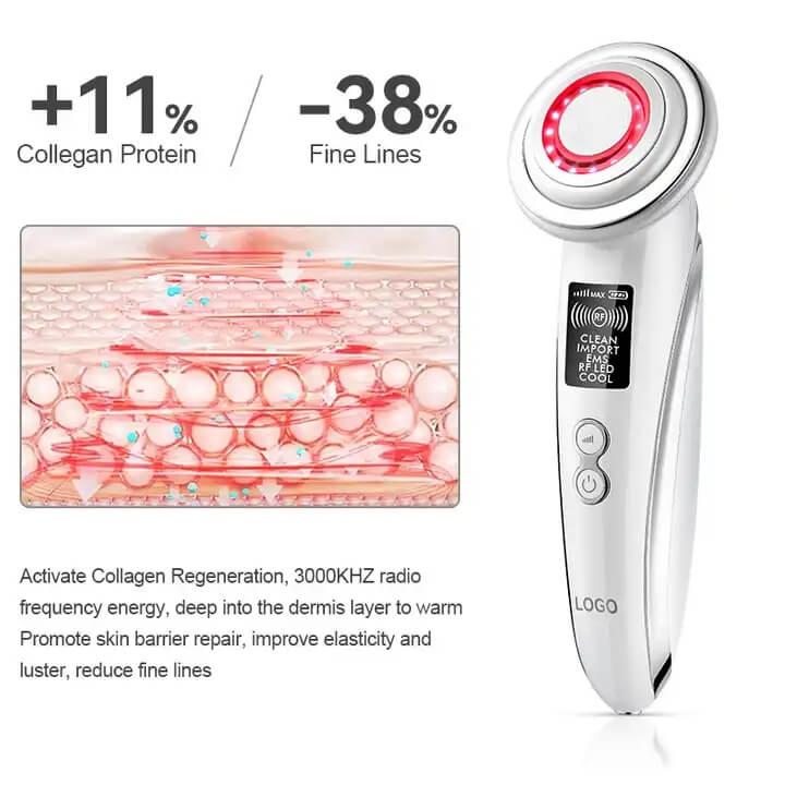 SKB-1703 Portátil rf face lifting rejuvenescimento da pele EMS massagem facial LED photon beauty device 