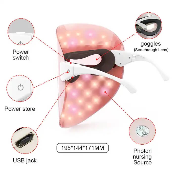 SKB-1818P Cuidados de beleza sem fio terapia de luz colorida led máscara de terapia facial 