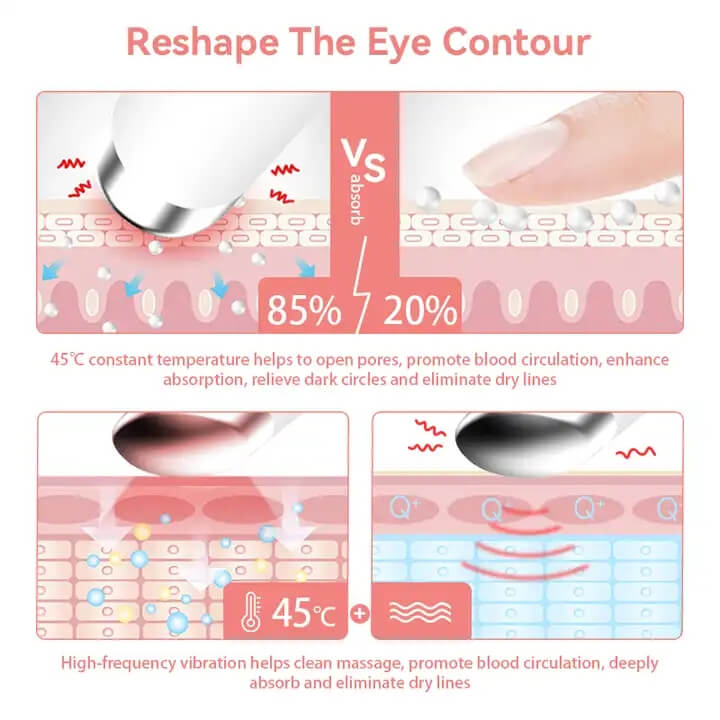SKB-1603 Eye Care Círculos escuros Remover Máquina Lip Eye Massager Pen Anti-Rugas Eye Beauty Device 